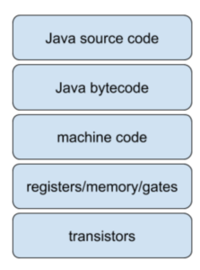 8c 6goi59u27wzyytc0zvgv3ero