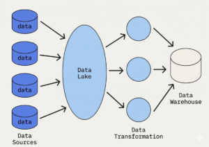 Gemini Generated Image 7nf1ih7nf1ih7nf1