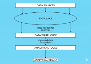 Gemini Generated Image Yv5ir4yv5ir4yv5i