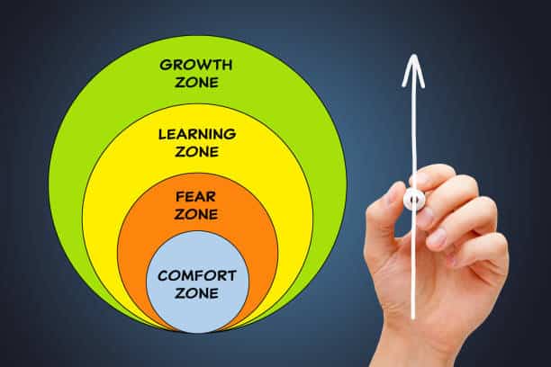 The “Comfort Zone” is not a trivial problem