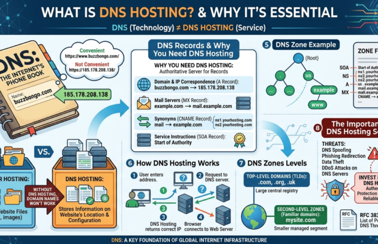 Gemini Generated Image Oh82y6oh82y6oh82