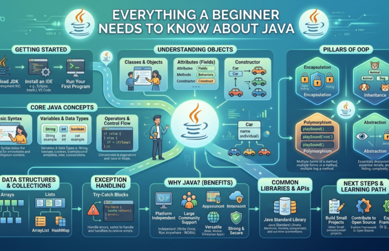 Gemini Generated Image Pbiaz0pbiaz0pbia