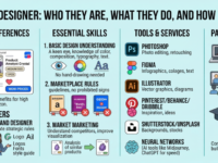 Gemini Generated Image Iti01piti01piti0