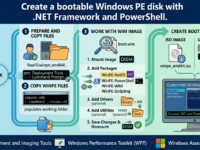Gemini Generated Image Rtwrfcrtwrfcrtwr