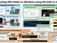 Gemini Generated Image T2i9xzt2i9xzt2i9