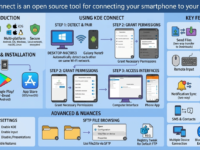 Gemini Generated Image Xft3itxft3itxft3